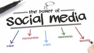 Social Media Management Services in Albania