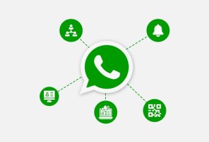 Marketing me WhatsApp Web